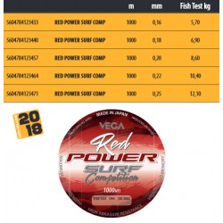 HILO VEGA RED POWER SURF COMPETICION 1000M