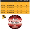 HILO VEGA RED POWER SURF COMPETICION 1000M