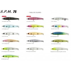 Bassday S.P.M. 75 7gr Color: C87 Water Weed R/New Pink