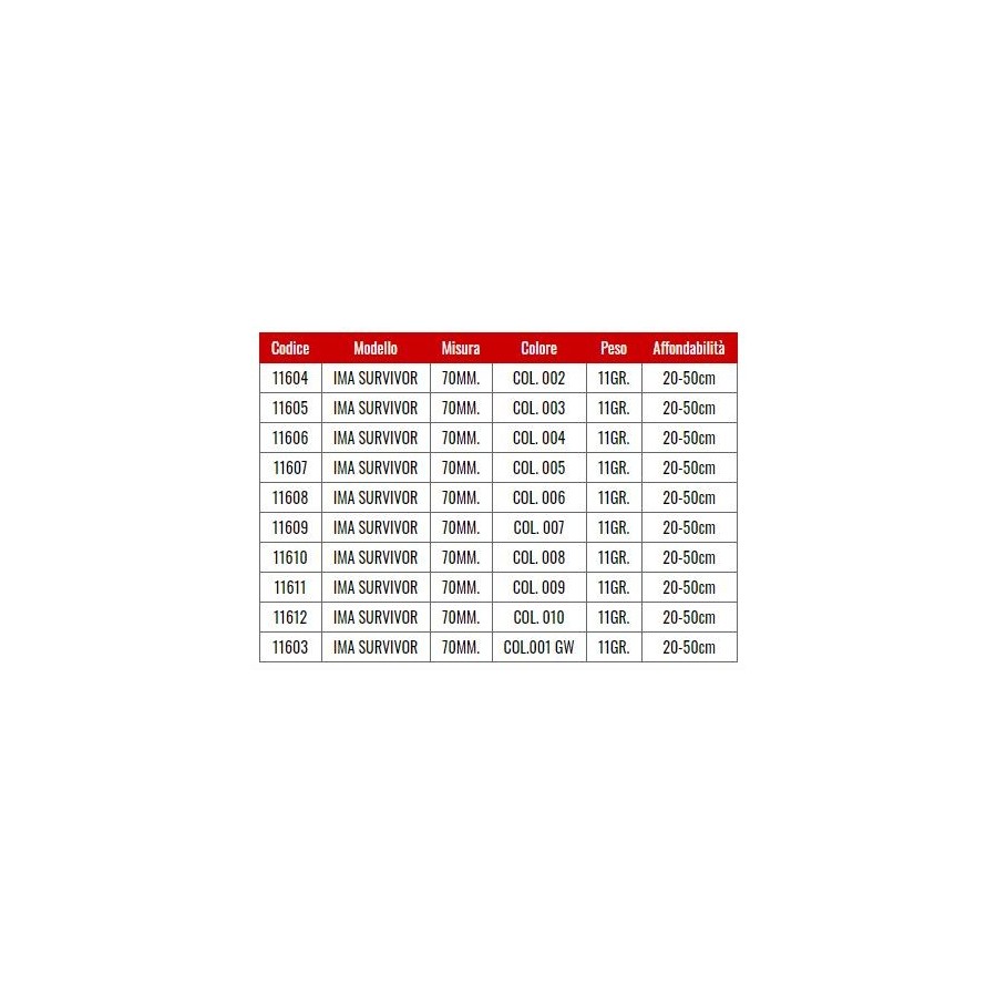 Leurre Coulant Ima Gyodo Survivor 70 – 70mm 11g – Pour Bar (Y0187)
