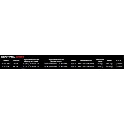 Cinnetic Centinel CRB4 3500