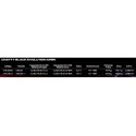 Cinnetic Crafty Black Evolution CRBK 5500
